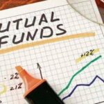 Best Mutual Funds in India